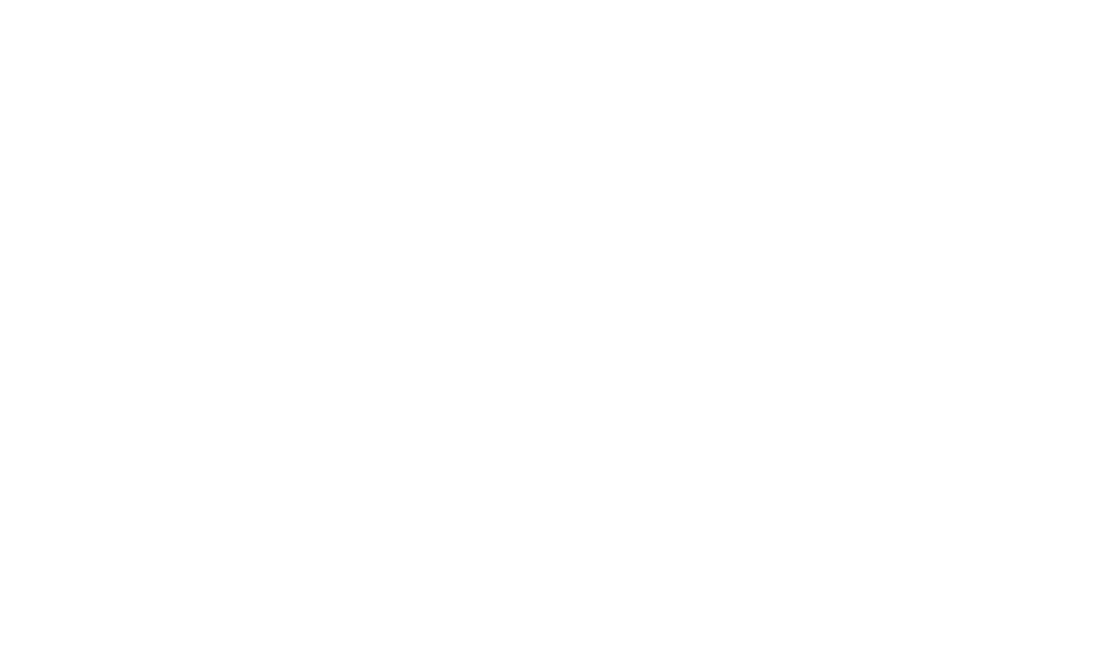 Avid Learning Partner Academic